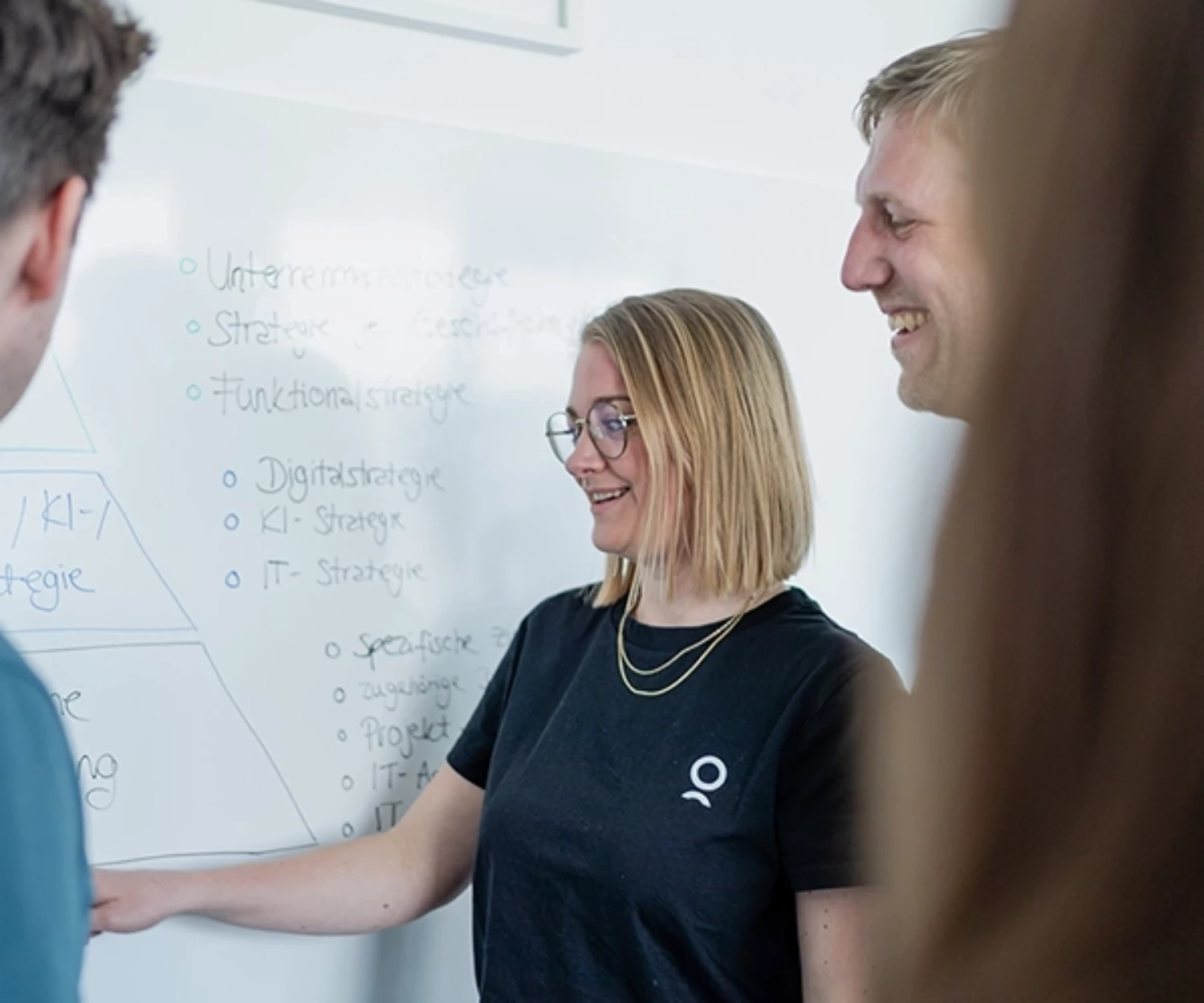 Strategie Check-up